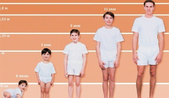 desenvolvimento-706×410