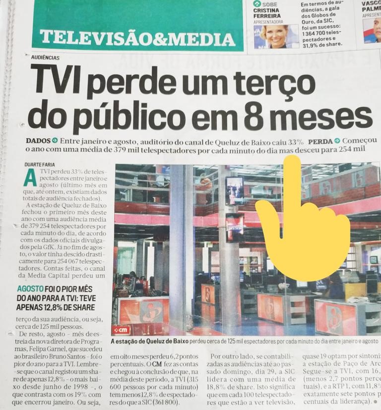 tvi