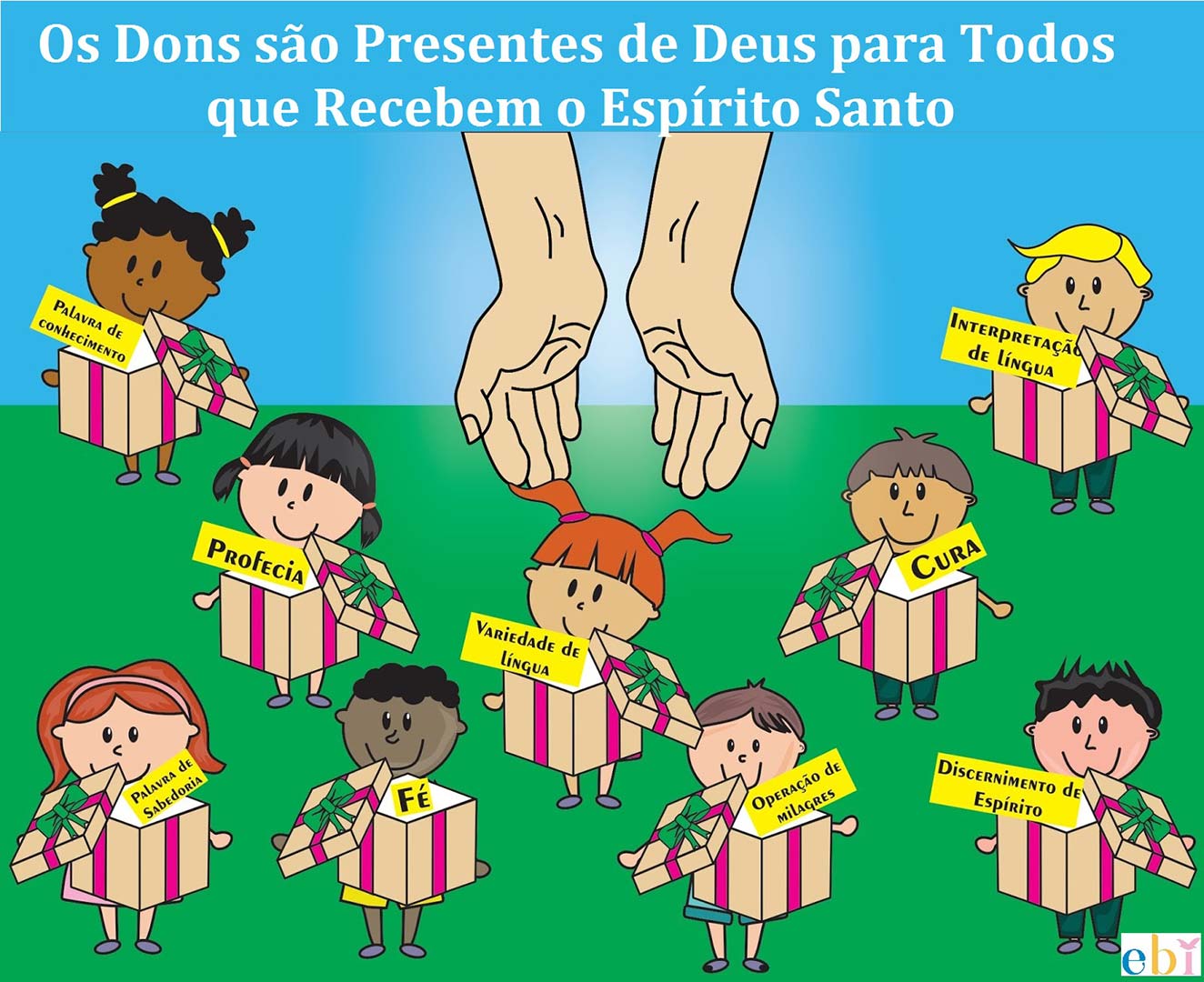 DONS-do-Espírito