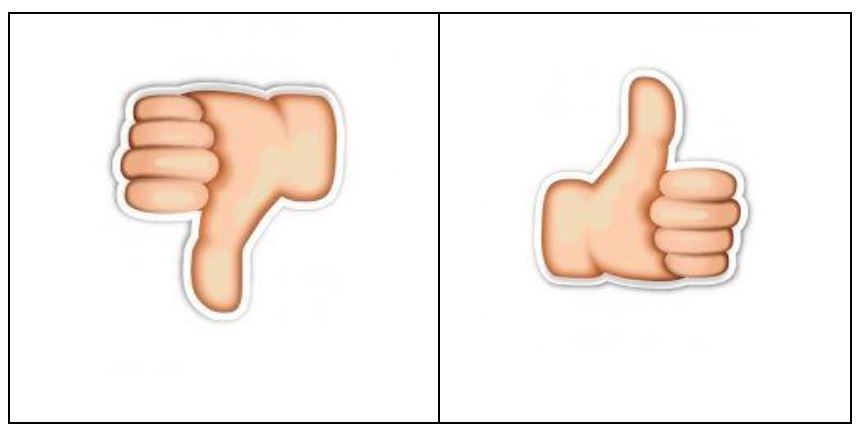 Atividade Você curte ou Não curte