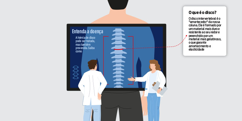 Imagem de capa - A doença afeta o que sustenta o seu corpo