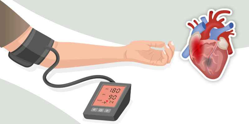 Two Way Traffic Road Warning Sign