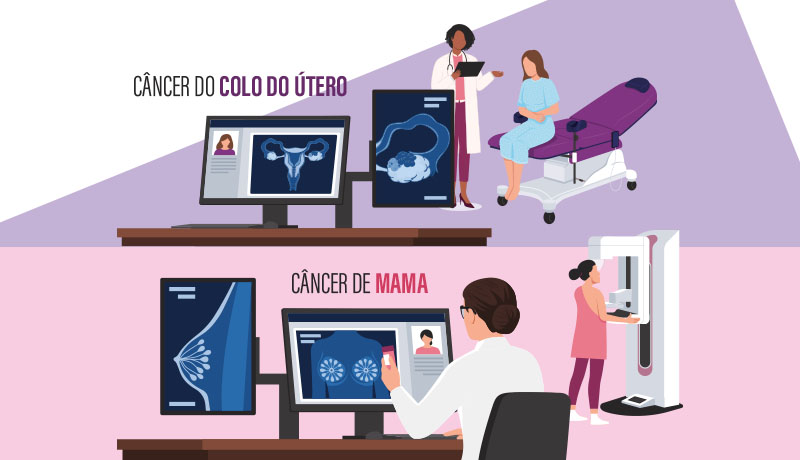 True and false symbols accept rejected for evaluation, Yes or No on wood blogs on pink and white background.