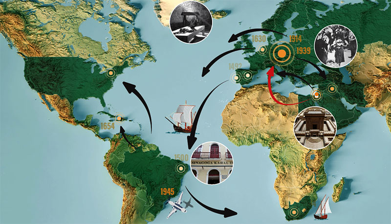 Imagem de capa - Entre migrações e diásporas: o povo judeu pelo mundo
