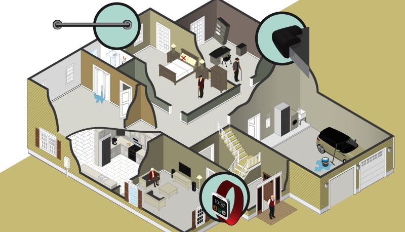 40% dos idosos com 80 anos ou mais sofrem quedas