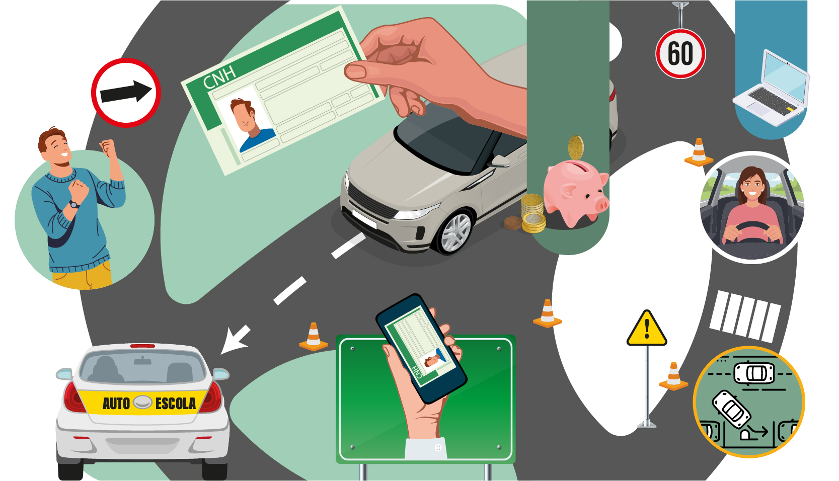 postVai tirar a CNH?na categoriaFolha Informa