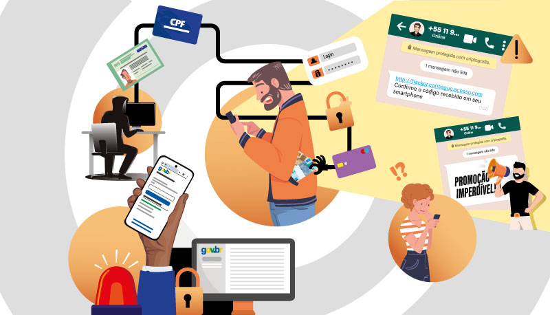 postProteja a sua privacidade de dadosna categoriaFolha Informa