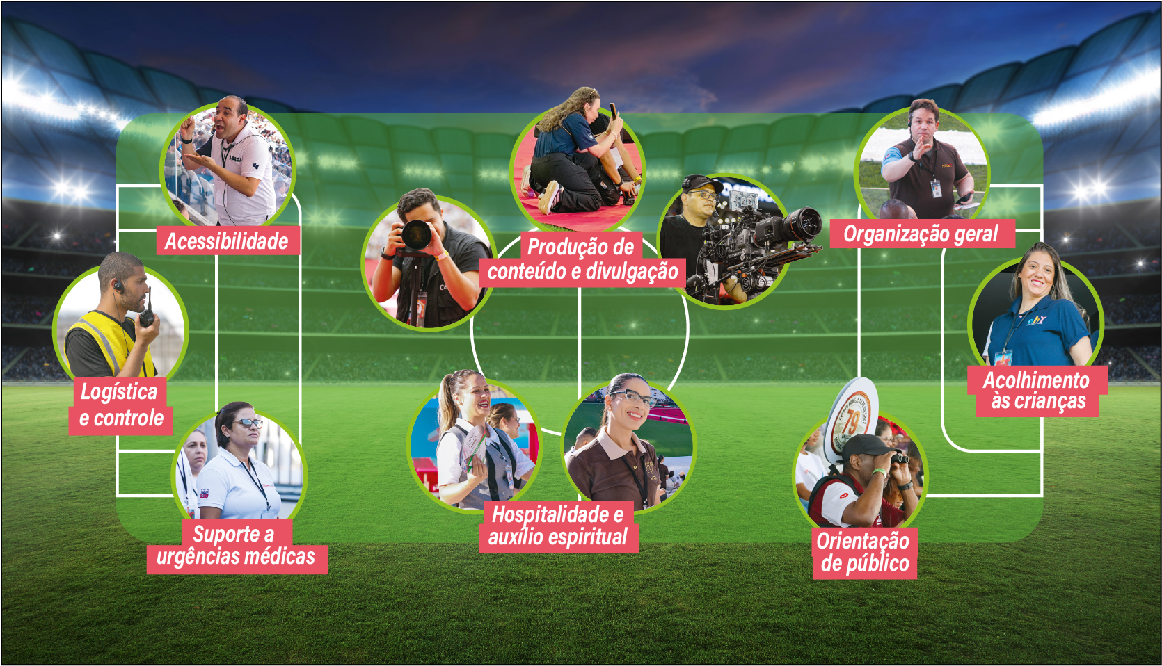 postEspírito de cooperaçãona categoriaNotícias