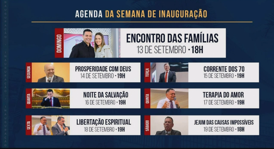 Universal inaugura nova Catedral em Campina Grande com cerca de 5,8 mil pessoas
